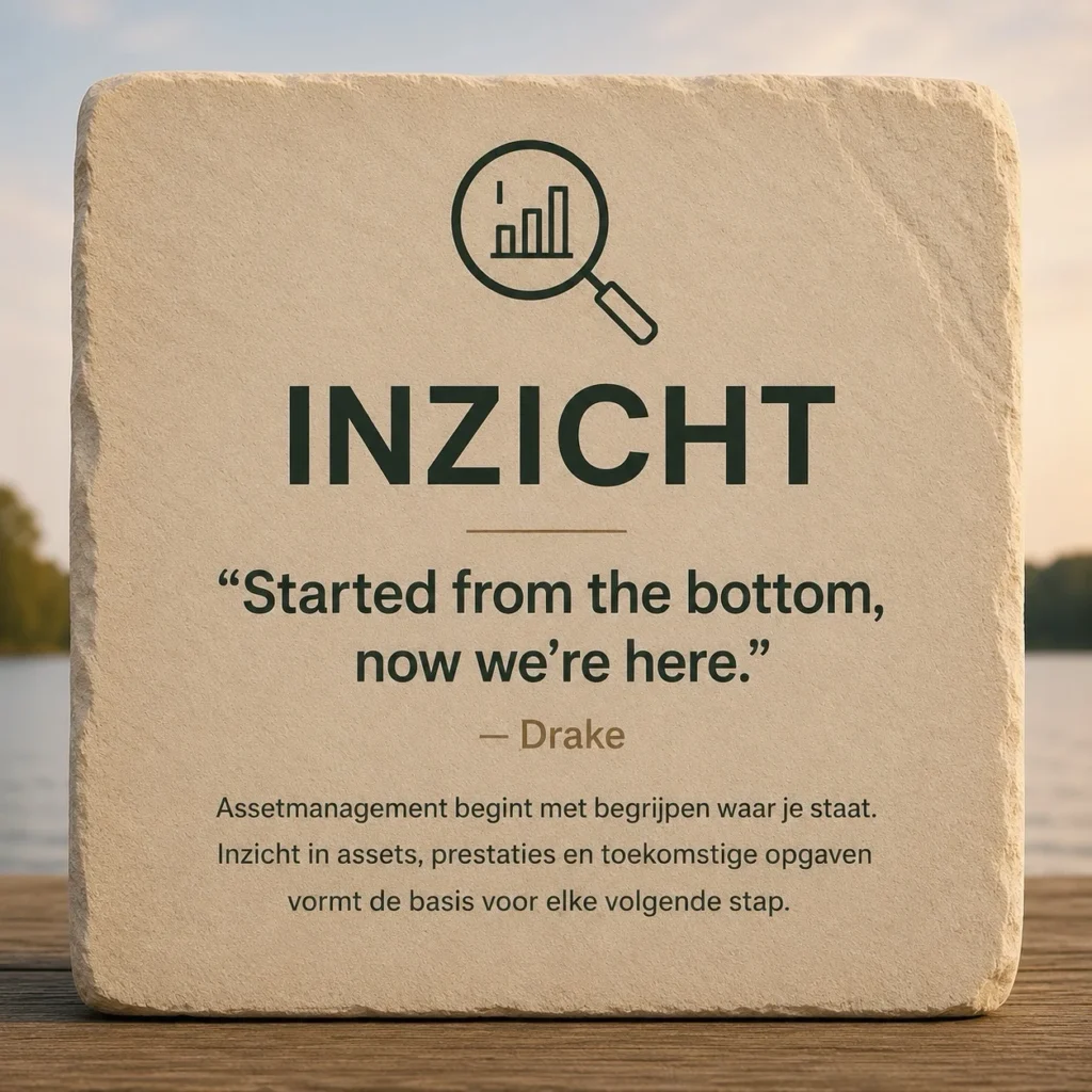Inzicht groot